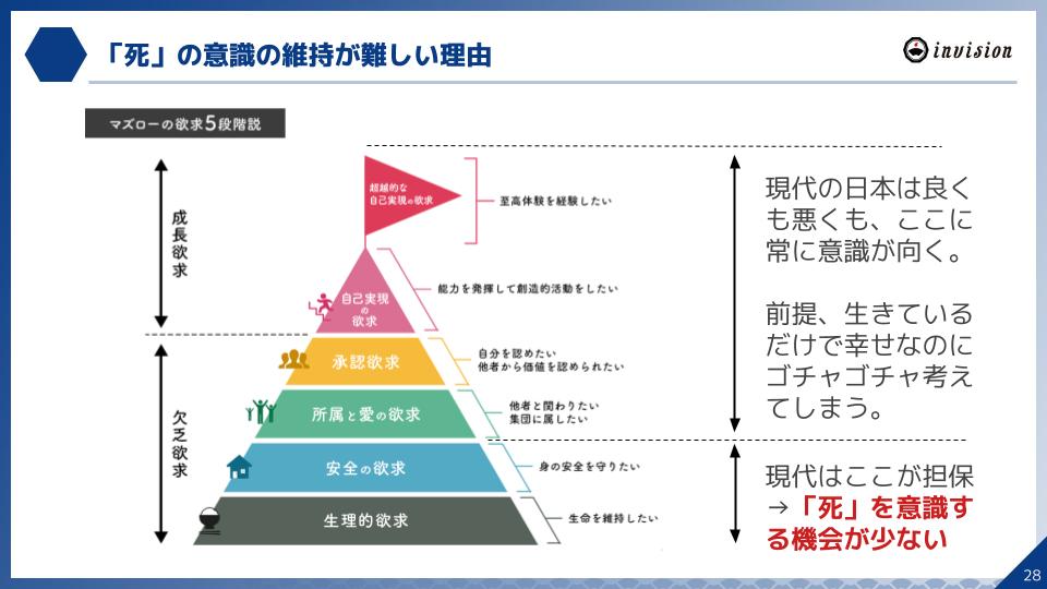 「死」の意識の維持が難しい理由